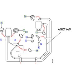 Conducta servodirectie ANR1969 Land Rover Defender Discovery
