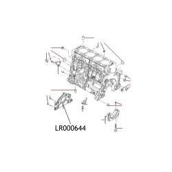 Simering distributie Freelander 2 Range Evoque LR000644