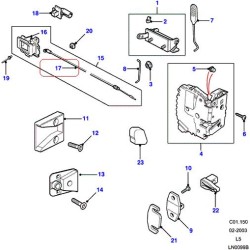 Cablu usa FRC000020 Land Rover Discovery